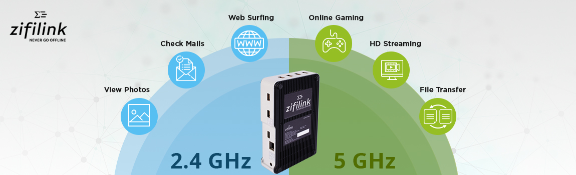 Live video Broadcasting Solutions